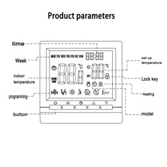 Smart Thermostat Hygrometer