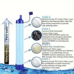 Outdoor Water Filter