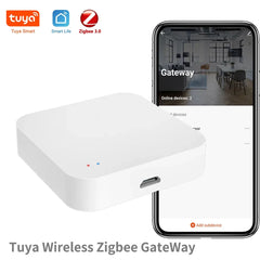 Wireless Multi Mode Gateway