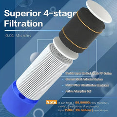 Outdoor Water Filter