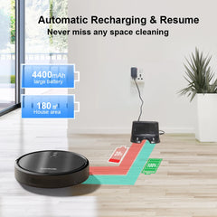 Smart Vacuum Cleaner Robot