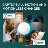 Human Motion Detector