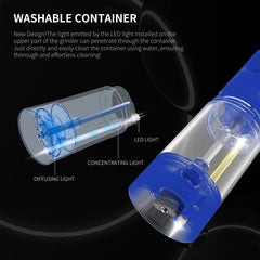 Electric Salt And Pepper Grinder