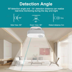24G Radar PIR Motion Sensor
