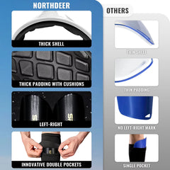 Soccer Football Shin Guard