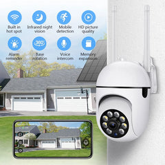 Smart Wifi Camera