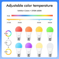 Smart Dimmable Bulb
