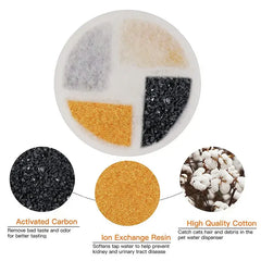 8 Sets Cat Water Fountain Filters