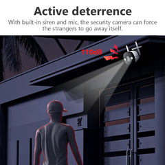 Human Detect IP Camera