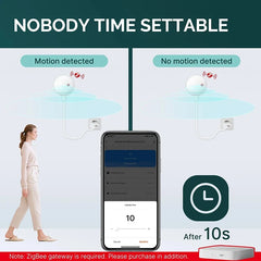 Human Motion Detector