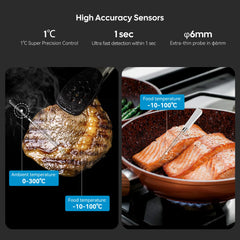 Smart Beef Meat Thermometer