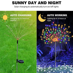 LED Firework Fairy Light
