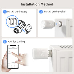 Actuator Valve Thermostatic Radiator