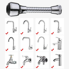 Rotatable High Pressure Faucet