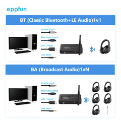 Bluetooth 5.4 Audio Transmitter