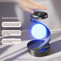 LED 360° Rotating Night