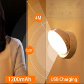 Energy-saving Led Lamp