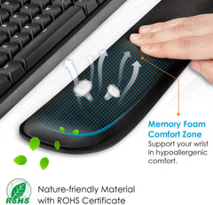 Wrist Rest Mouse Pad