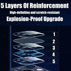 Camera Lens Protector for iphone