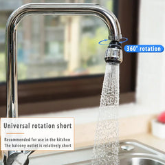 Rotatable High Pressure Faucet