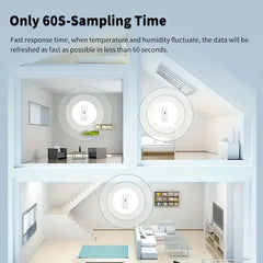 Window Alarm Detector