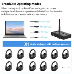 Bluetooth 5.4 Audio Transmitter