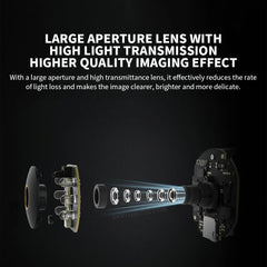 Smart Home Security Camera