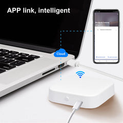 Smart Fingerbot Switch