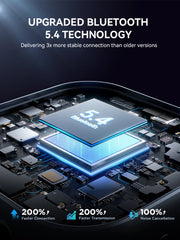 2-IN-1 Bluetooth 5.4 Receiver Transmitter