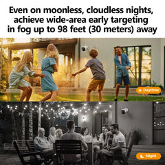 Human Detect IP Camera