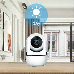 Indoor Security Camera
