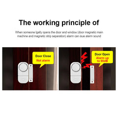 Magnetic Door Sensor