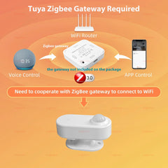 24G Radar PIR Motion Sensor