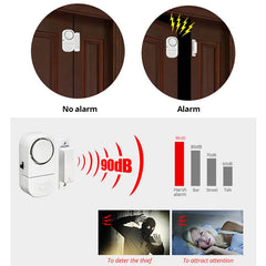 Magnetic Door Sensor