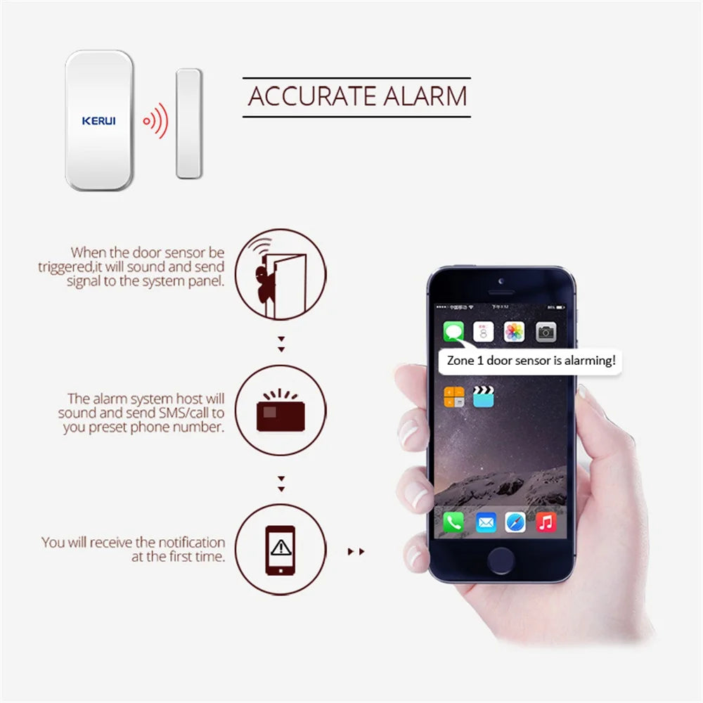Wireless Window Door Magnet Sensor