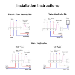 Wireless Smart Thermostat