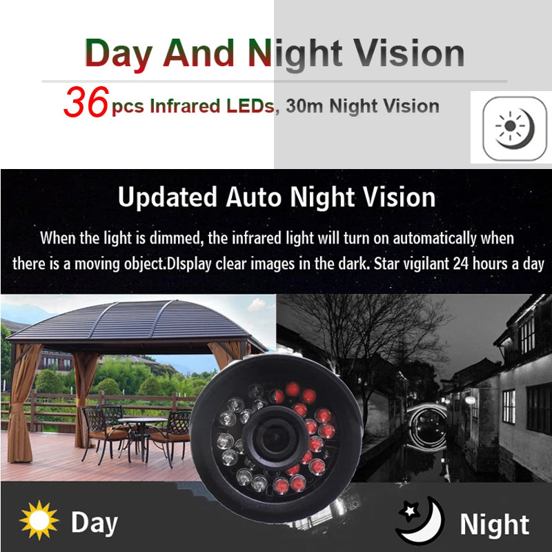 Security Surveillance Camera
