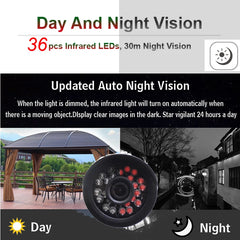 Security Surveillance Camera
