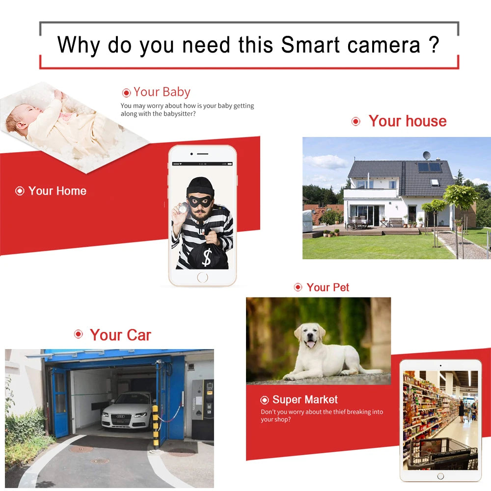 Security Surveillance Camera