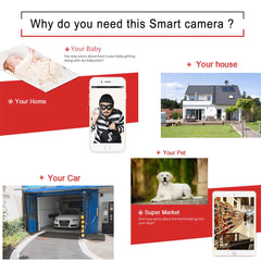 Security Surveillance Camera