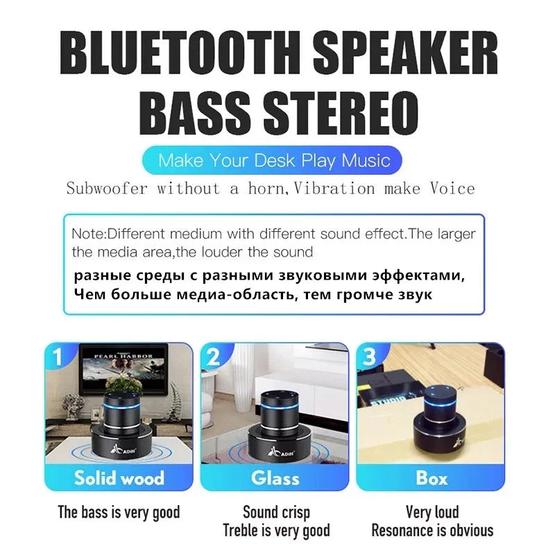 Portable Mini Resonance Speakers