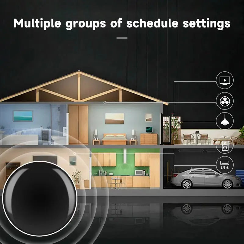 Universal Infrared Controller