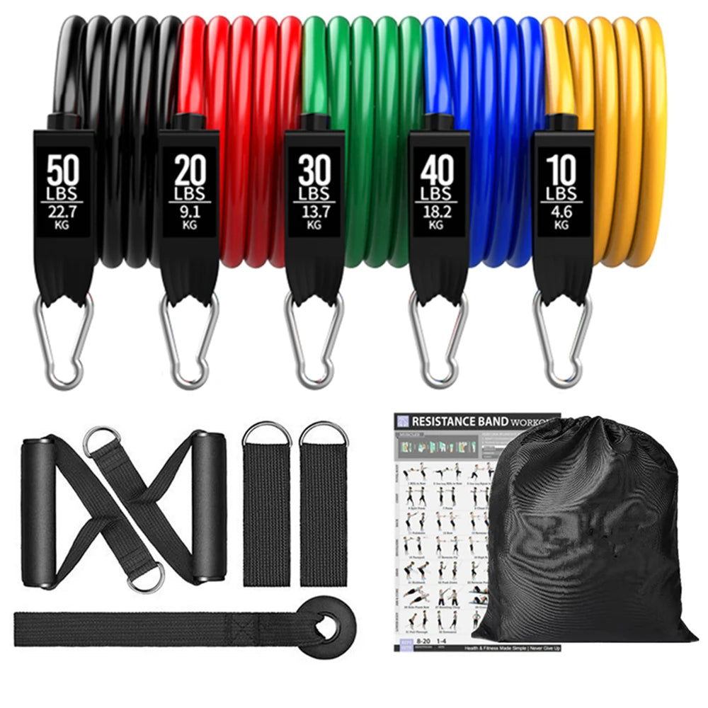Exercises Resistance Bands Set