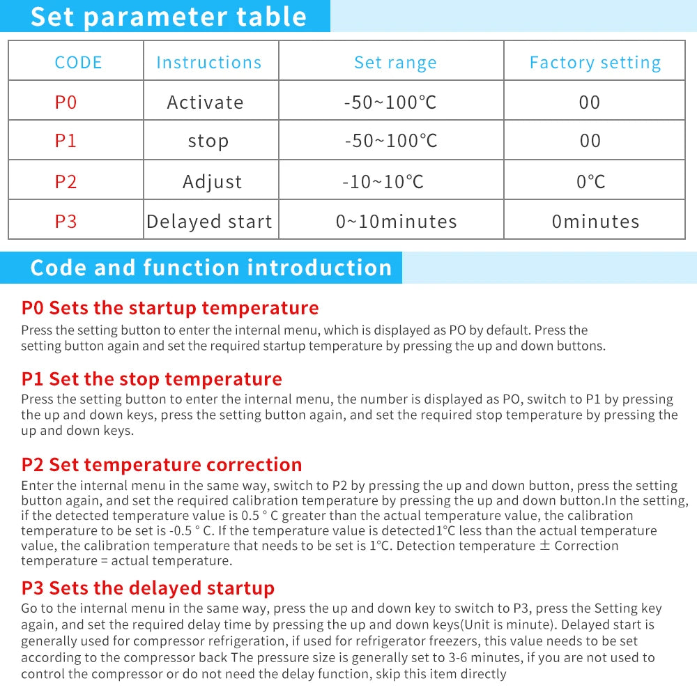 Digital Temperature Controller Socket