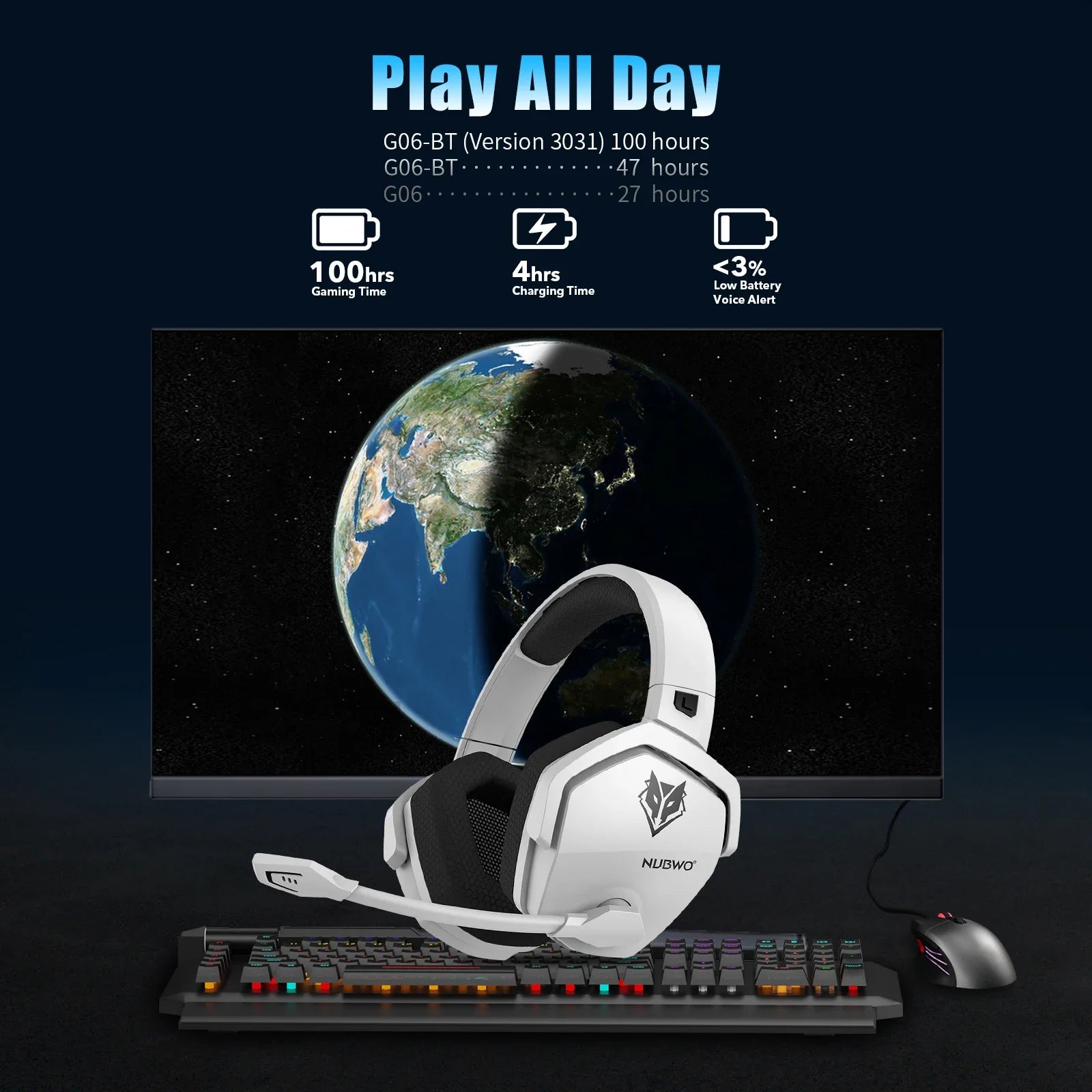 Dual Wireless Gaming Headset