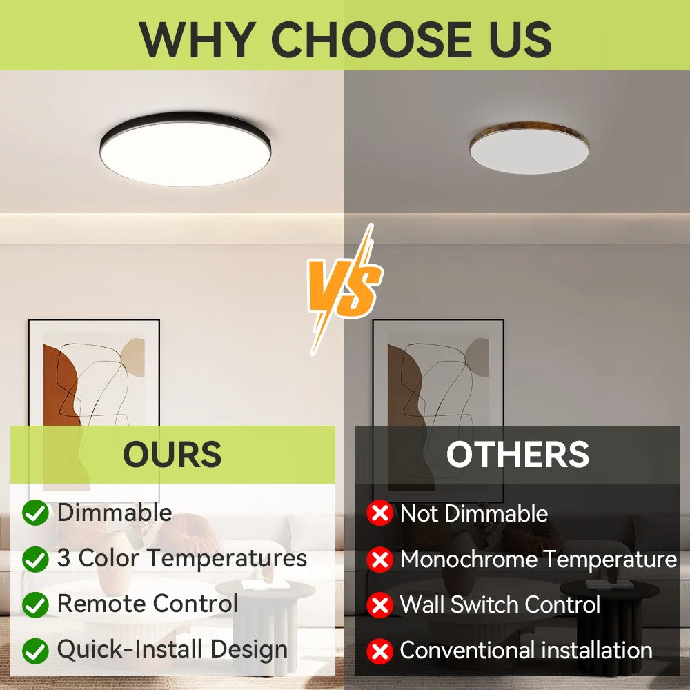 Modern Ceiling Lamps