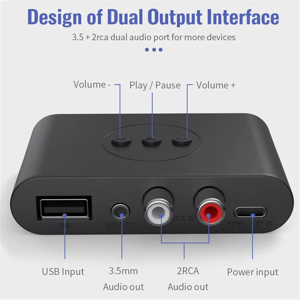 Bluetooth 5.0 Audio Receiver