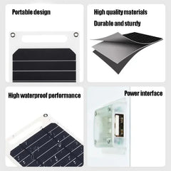 30 W Solar Panel