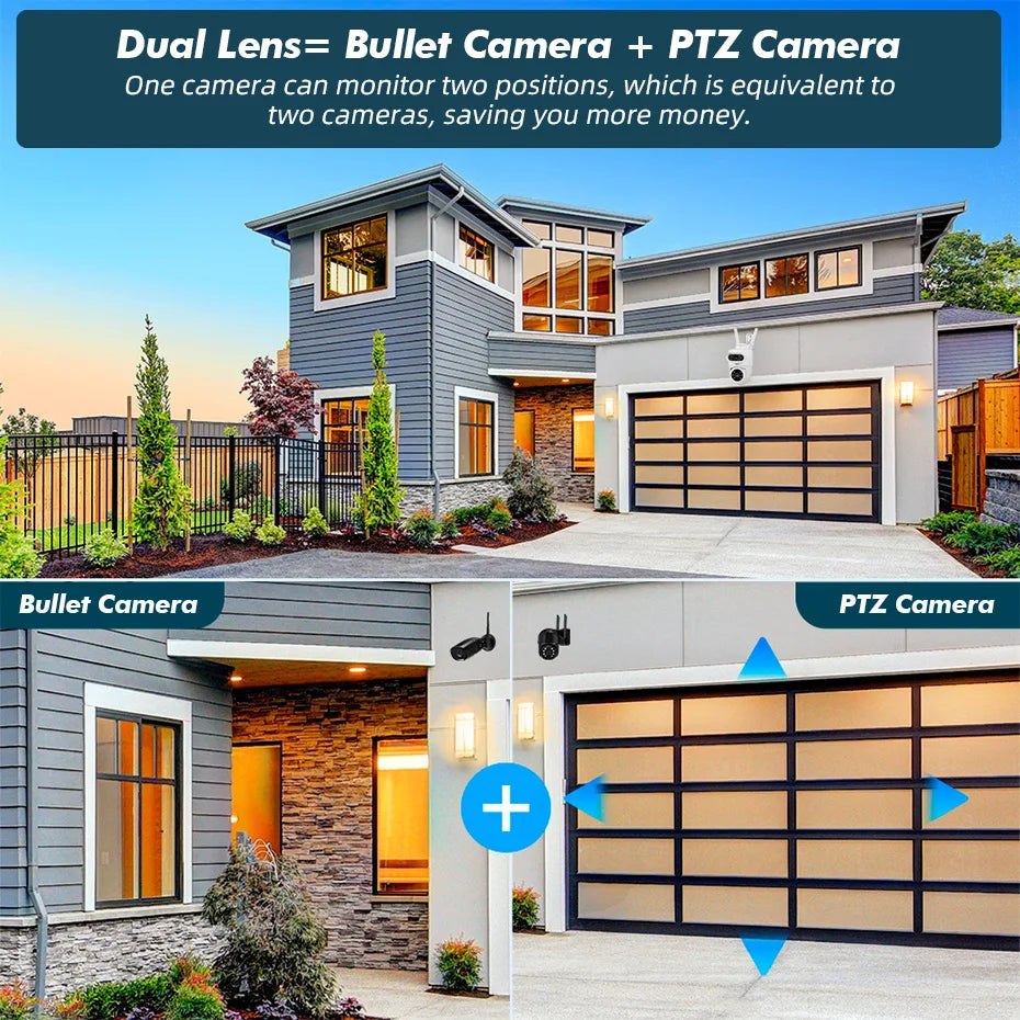 Dual Lens WiFi IP Camera