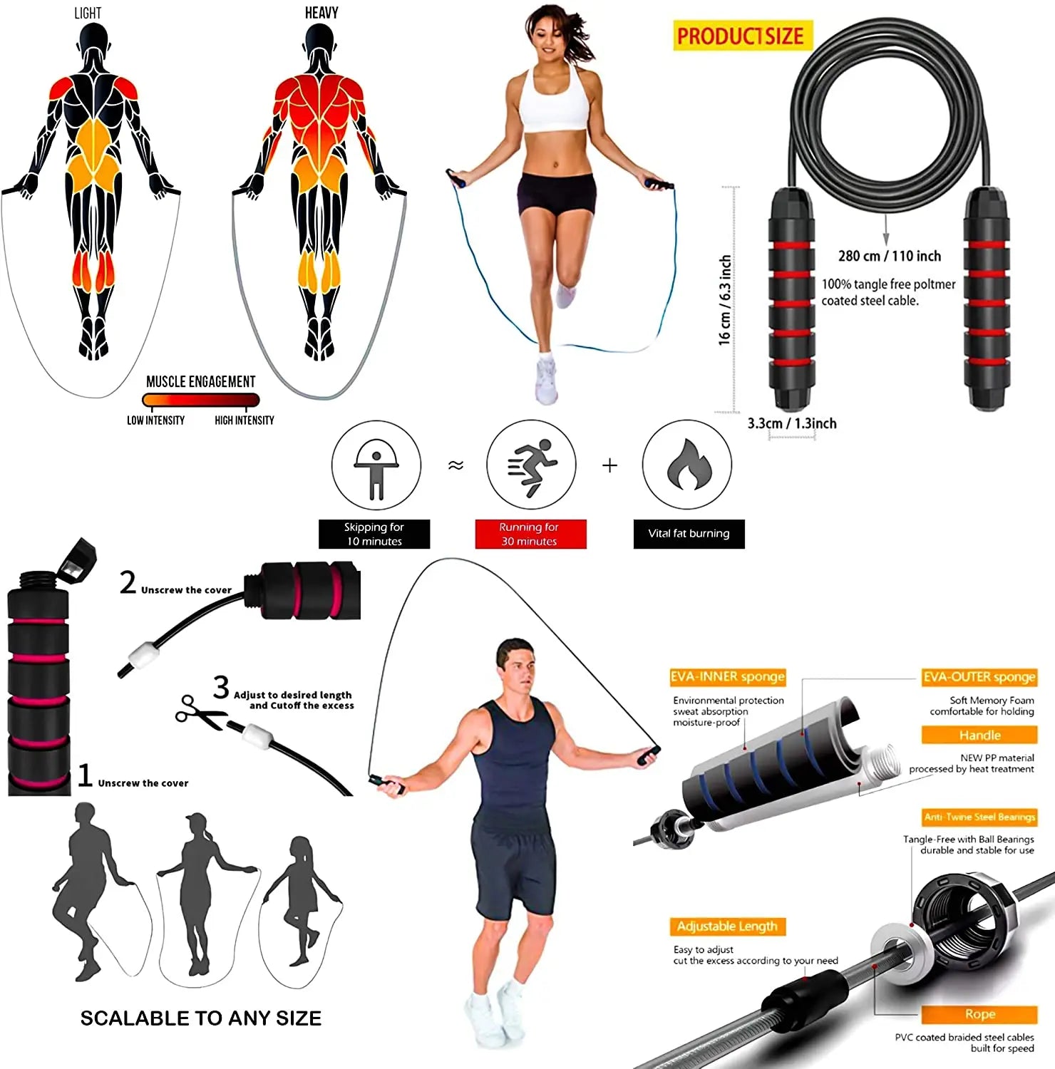 Exercises Resistance Bands Set